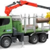 Bruder 3524 Houttransporter Vrachtauto Scania R-series Met Kraan -Speelgoedwinkel bruder houttransporter scania r series met kraan en 3 boomstammen