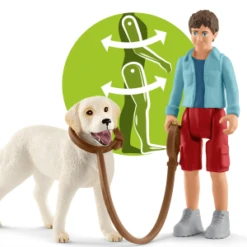 Schleich 42478 Wandelen Met Labrador FarmWorld 8 Schleich 42478 Wandelen Met Labrador FarmWorld -Speelgoedwinkel schleich 42478 wandelen met labrador 1 1