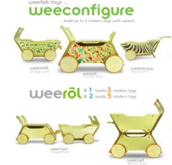 Weerol -Speelgoedwinkel weerol plus rok nrol